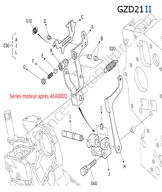 Regulateur regime 2 KUBOTA GZD21-II