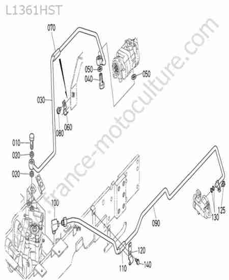 KUBOTA - L1361 : Circuit direction