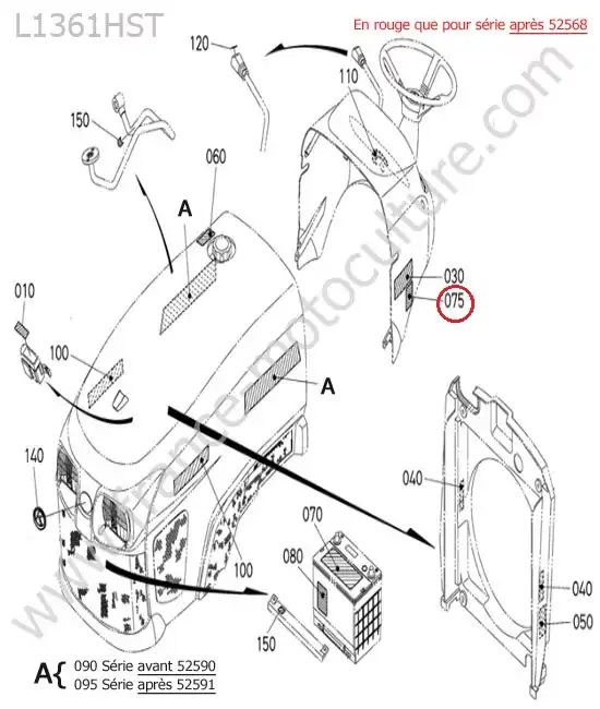 Etiquettes avant KUBOTA L1361