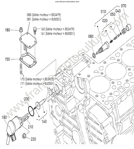 Arret moteur/ralenti KUBOTA L3200
