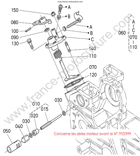 Limiteur regime 1 KUBOTA L3200