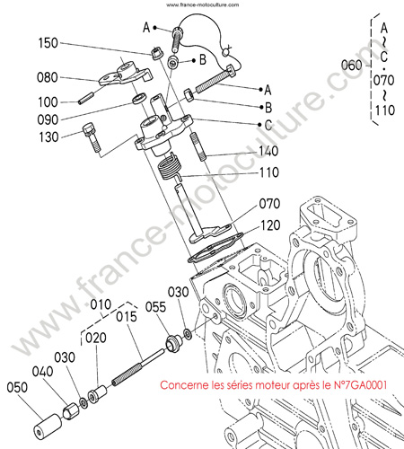 Limiteur regime 2 KUBOTA L3200