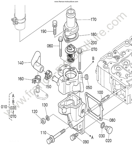 Thermostat KUBOTA L3200
