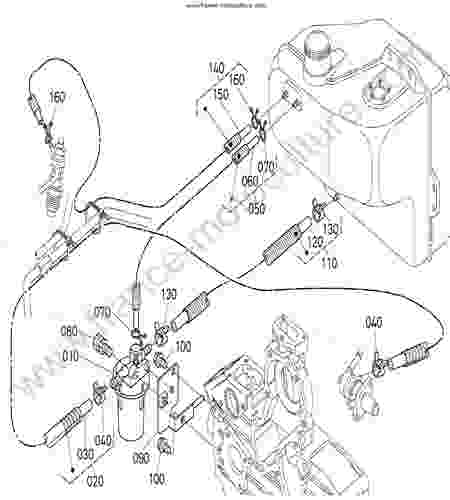 KUBOTA - L3200 : Circuit carburant