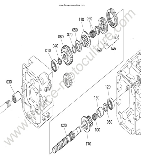 Changement gamme KUBOTA L3200