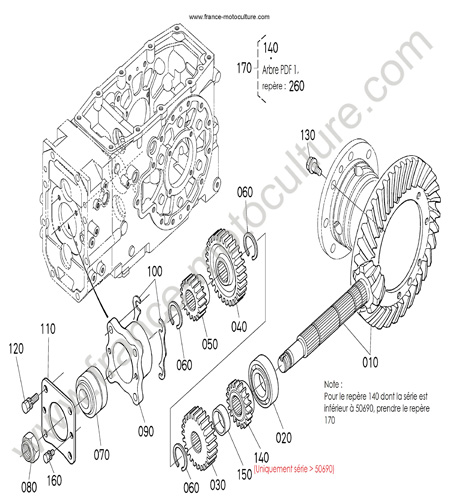 Pignon conique KUBOTA L3200