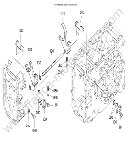 Fourchette gamme KUBOTA L3200
