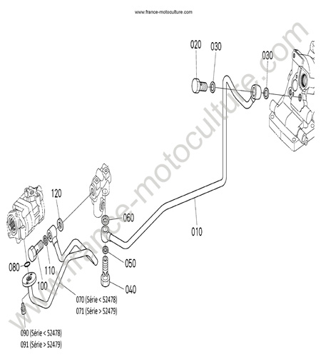 Circuit refoulement KUBOTA L3200