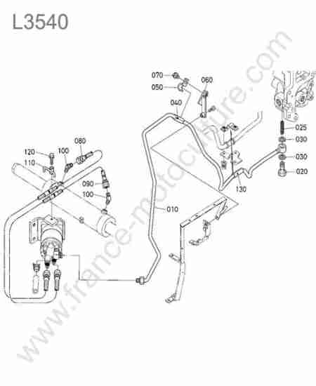 KUBOTA - L3540 : Circuit hydraulique (direction)
