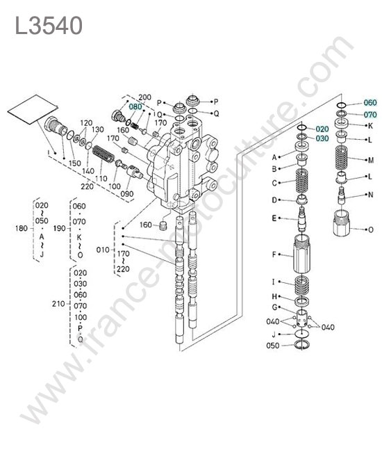 Distributeur KUBOTA L3540