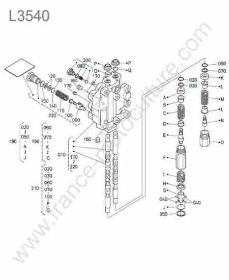 KUBOTA - L3540 : Distributeur