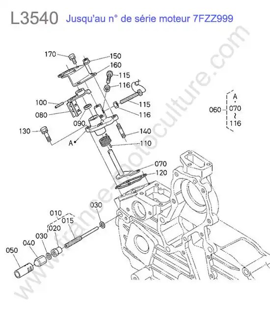 Limiteur regime < 7fzz999  KUBOTA L3540