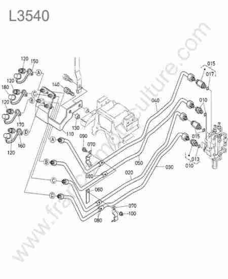 KUBOTA - L3540 : Prises chargeur
