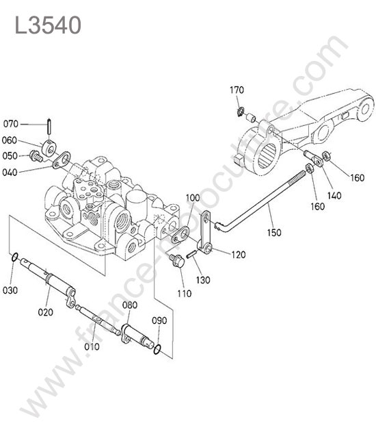 Commande position KUBOTA L3540