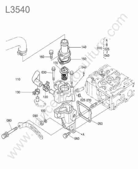 KUBOTA - L3540 : Thermostat