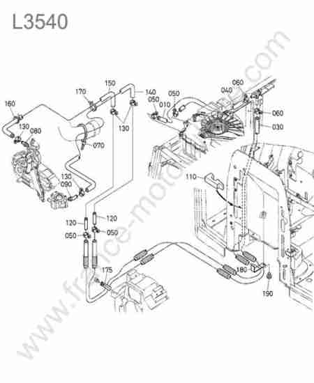 KUBOTA - L3540 : Flexibles chauffage