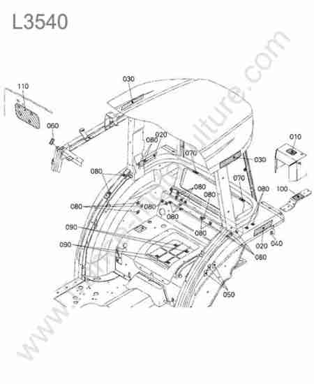KUBOTA - L3540 : Etiquettes exterieur cabine
