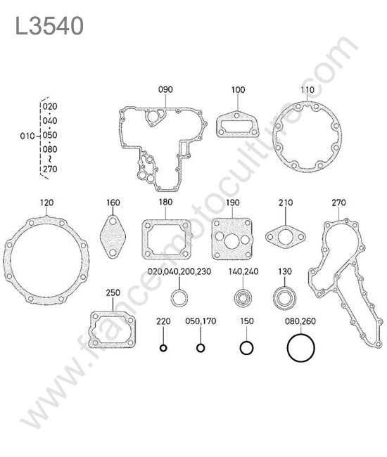 Pochette joints inferieurs KUBOTA L3540