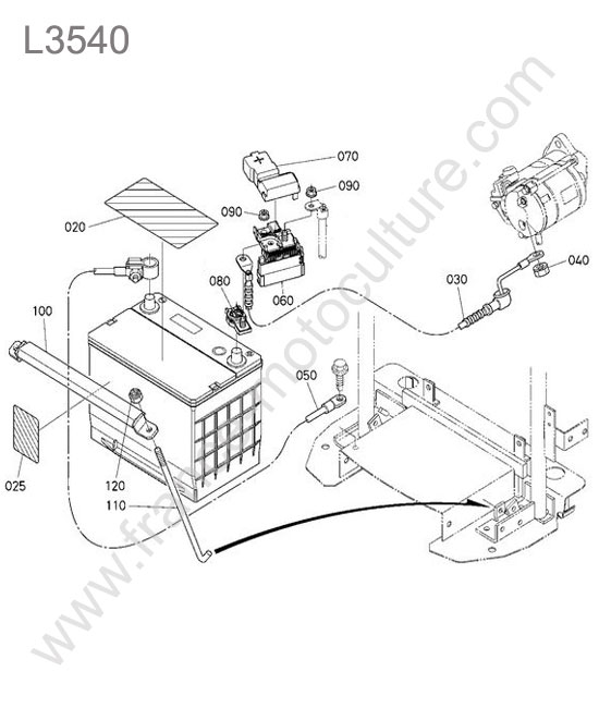 Batterie KUBOTA L3540