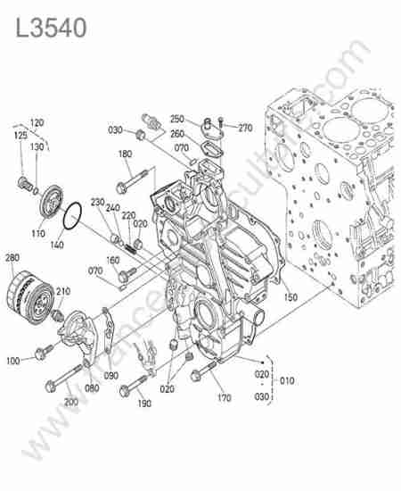 KUBOTA - L3540 : Carter distribution