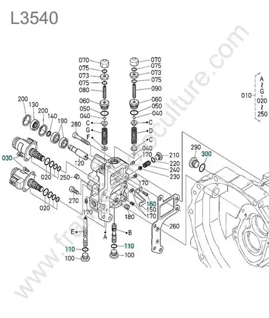 Regulateur hst KUBOTA L3540