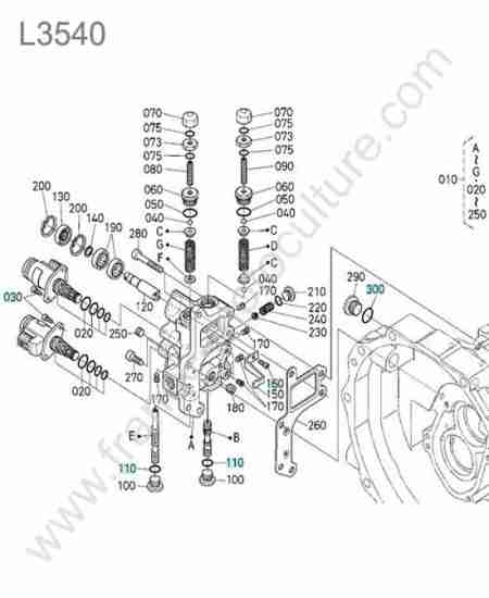 KUBOTA - L3540 : Regulateur hst