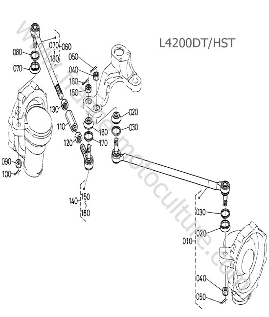 Timonier direction KUBOTA L4200
