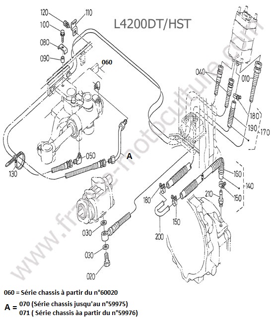 Circuit hydraulique (direction) KUBOTA L4200