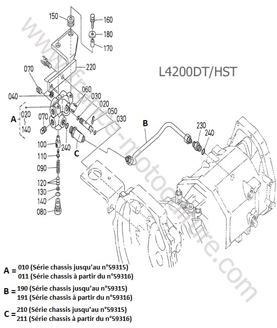 Distributeur KUBOTA L4200