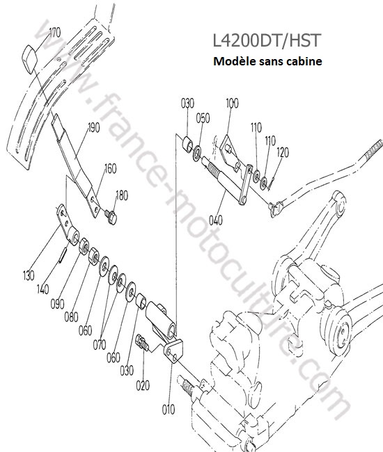 Commande position relevage (avec assistance) KUBOTA L4200