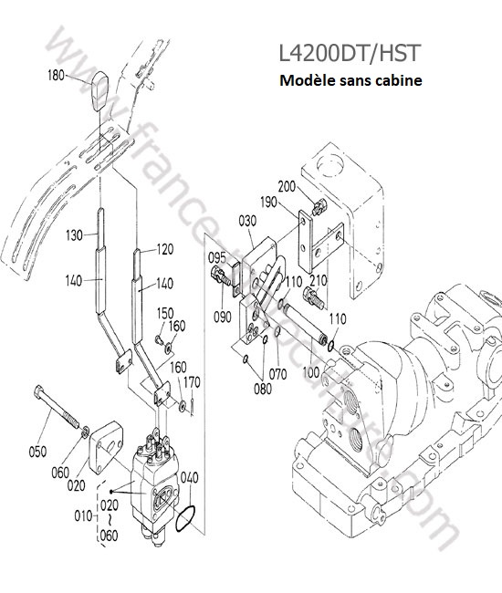 Controle distributeur auxiliaire KUBOTA L4200