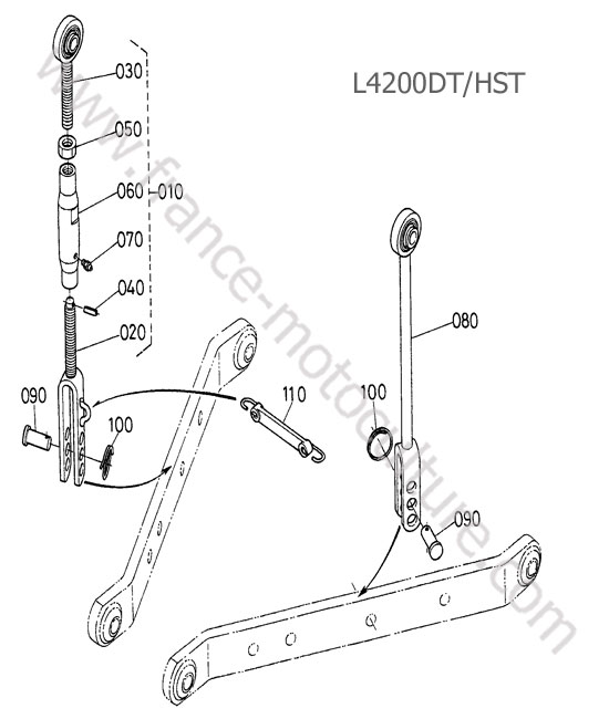 Chandelles KUBOTA L4200