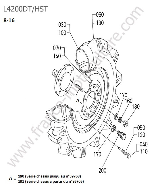 Roue avant 8-16 KUBOTA L4200