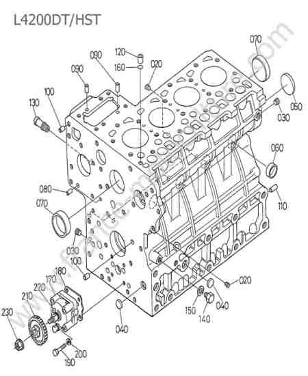 KUBOTA - L4200 : Bloc moteur