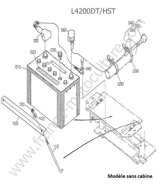 Batterie KUBOTA L4200