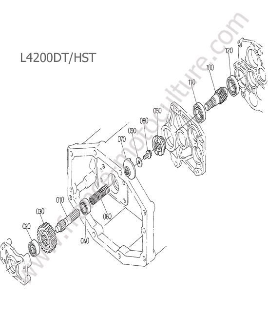 Enclenchement prise force KUBOTA L4200