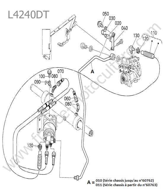 Circuit hydraulique (direction) : KUBOTA - L4240