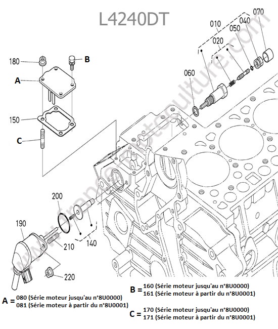 Arret moteur KUBOTA L4240