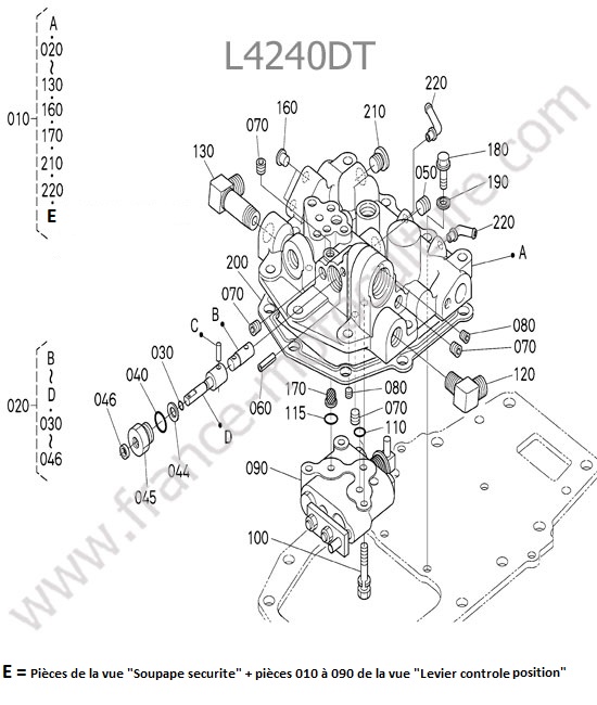 Distributeur KUBOTA L4240