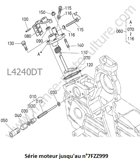 Limiteur regime (7fzz999) KUBOTA L4240