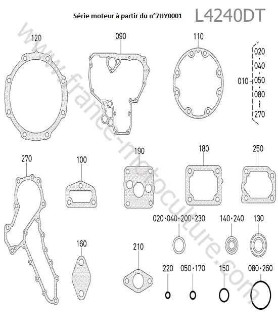 Jeu joints inferieurs (7hy0001) KUBOTA L4240