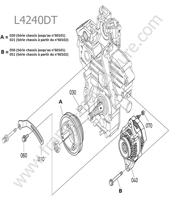 Alternateur KUBOTA L4240