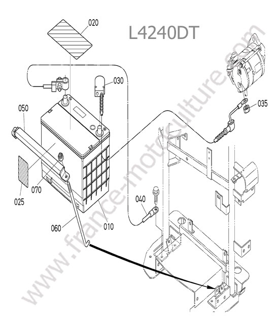 Batterie KUBOTA L4240