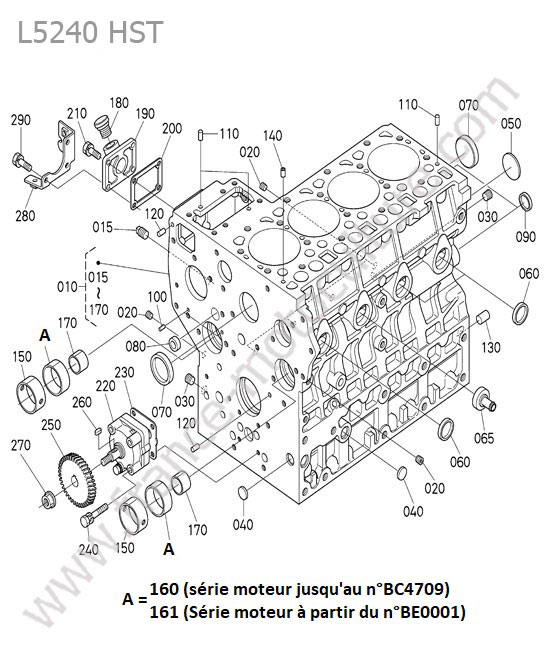 Bloc moteur : KUBOTA - L5240