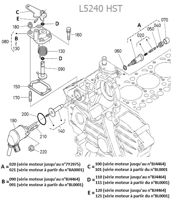 Arret moteur KUBOTA L5240