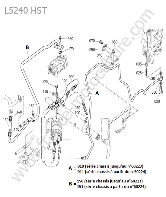 Circuit hydraulique (direction) : KUBOTA - L5240