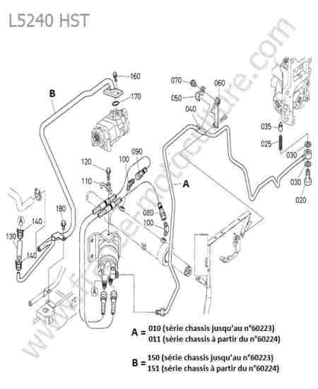 KUBOTA - L5240 : Circuit hydraulique (direction)
