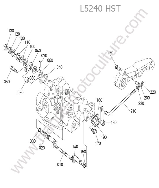 Commande position KUBOTA L5240
