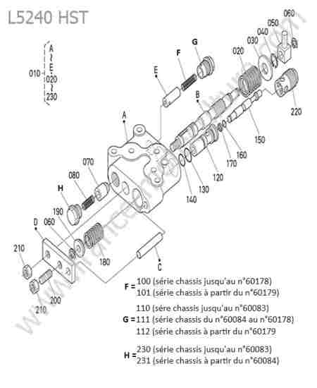 KUBOTA - L5240 : Distributeur (composants)