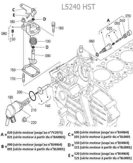 KUBOTA - L5240 : Arret moteur